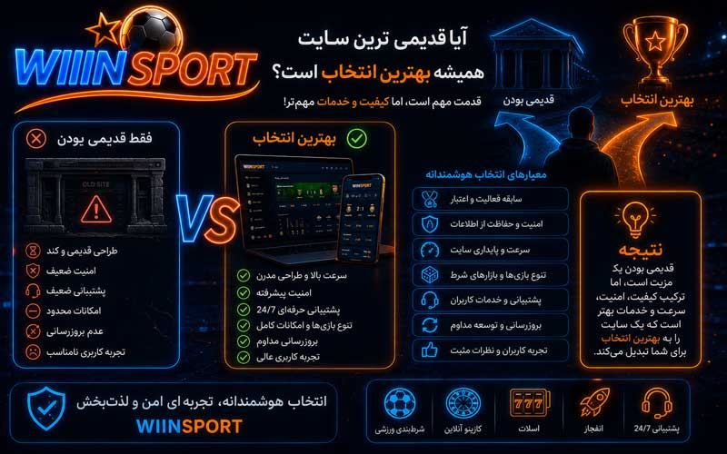 آیا قدیمیترین سایت همیشه بهترین انتخاب است؟