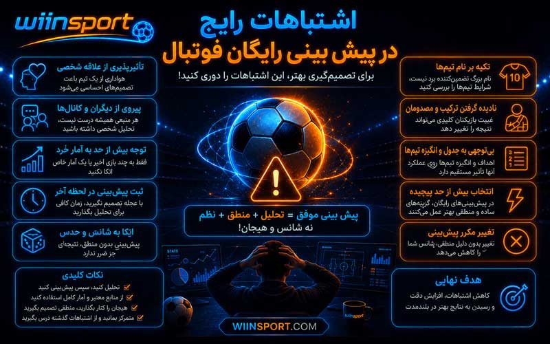 اشتباهات رایج در پیش بینی رایگان فوتبال