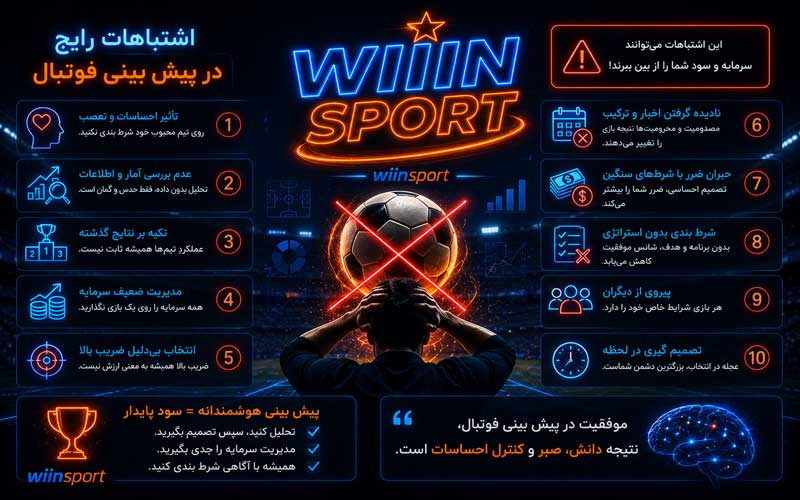 اشتباهات رایج در پیش بینی فوتبال
