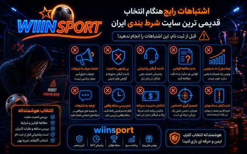 اشتباهات رایج هنگام انتخاب قدیمی ترین سایت شرط بندی ایران