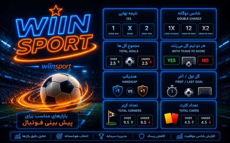 بازارهای مناسب برای پیش بینی فوتبال