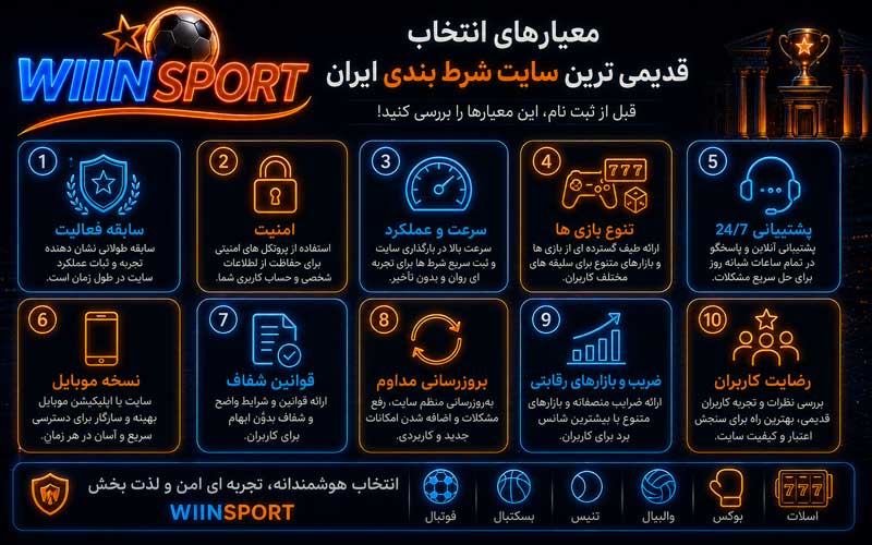 معیارهای انتخاب قدیمی ترین سایت شرط بندی ایران