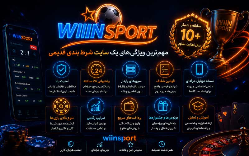 مهمترین ویژگیهای یک سایت شرط بندی قدیمی