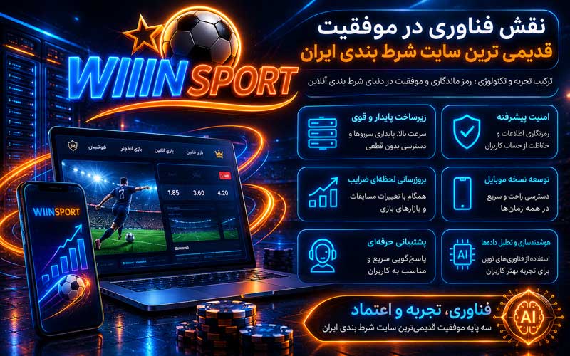 نقش فناوری در موفقیت قدیمی ترین سایت شرط بندی ایران