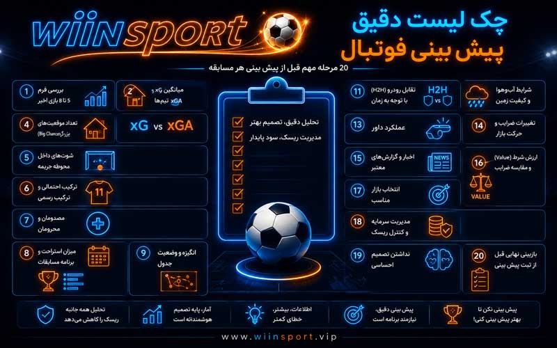 چک لیست دقیق پیش بینی فوتبال