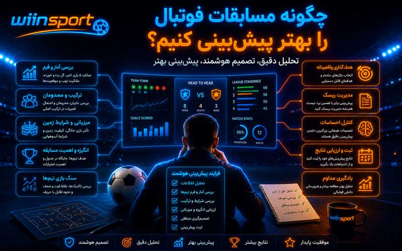 چگونه مسابقات فوتبال را بهتر پیشبینی کنیم؟