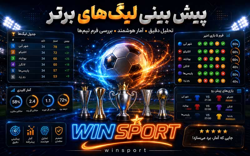 پیش بینی لیگهای برتر